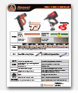 T3Mag Comparison