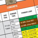 Ramset Powder Load Chart