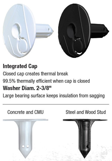 integrated caps
